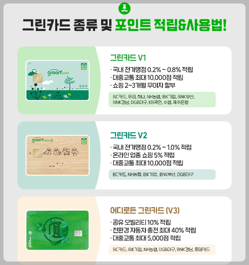 그린카드 종류 및 적립 방법