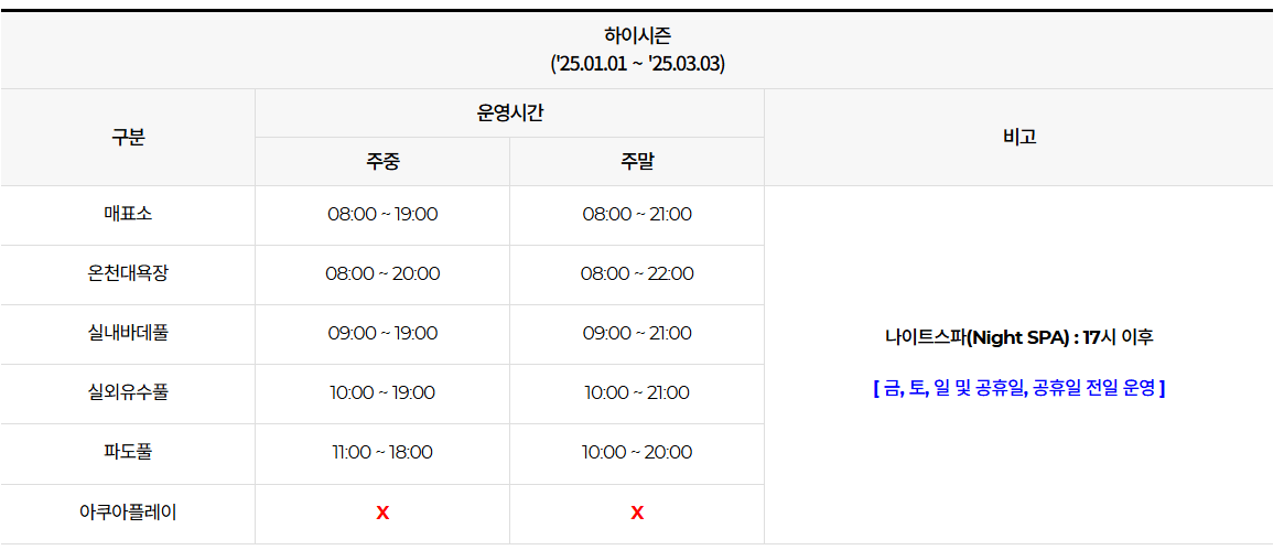 아산 파라다이스 스파 도고