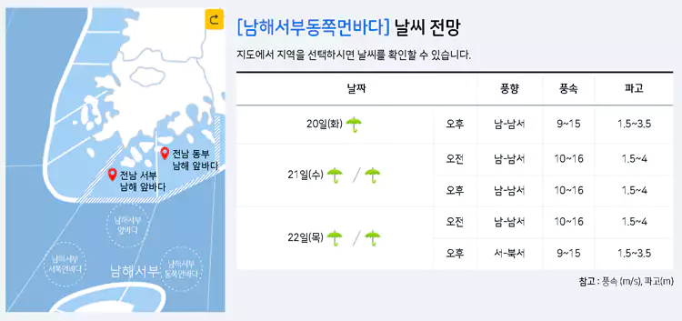 종다리-태풍-경로-대피-명령-및-안전-조치-권고