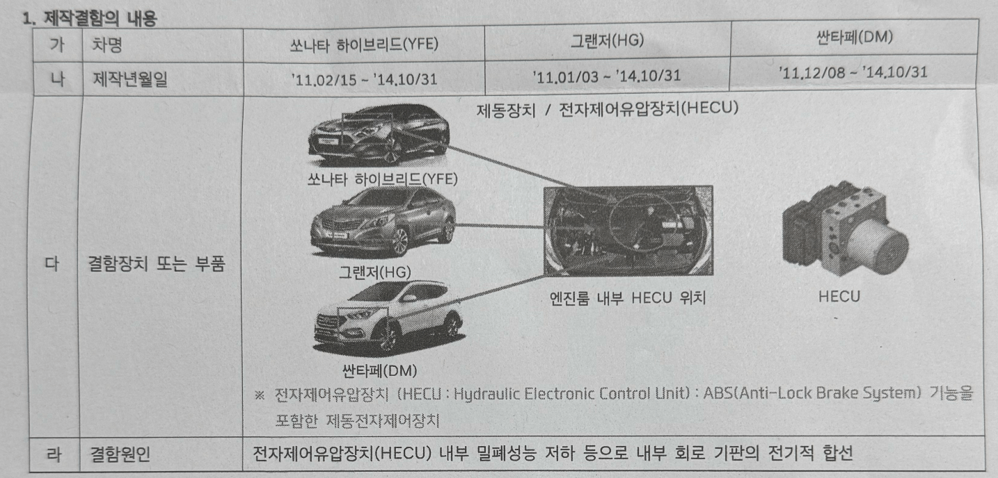 현대자동차 리콜대상차량 확인방법, 예약방법 (최신기준)