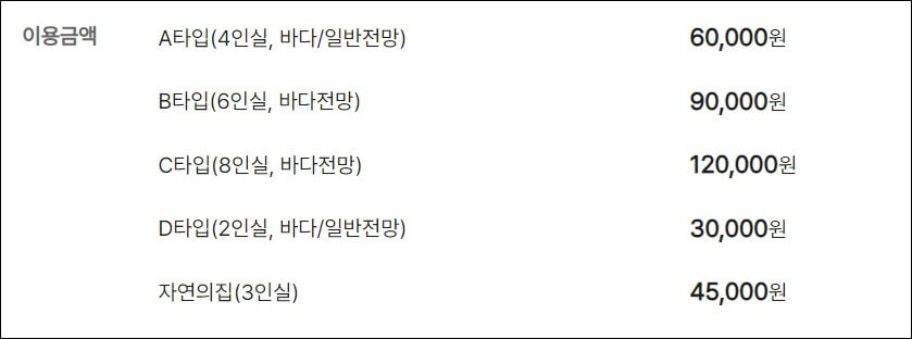 변산반도-생태탐방원-숙소-가격표