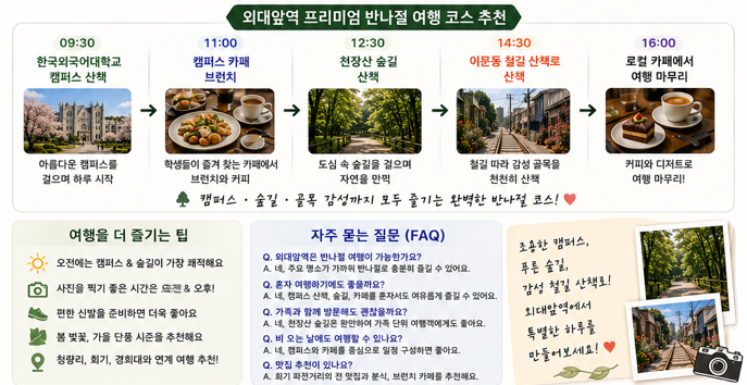여행 코스 추천