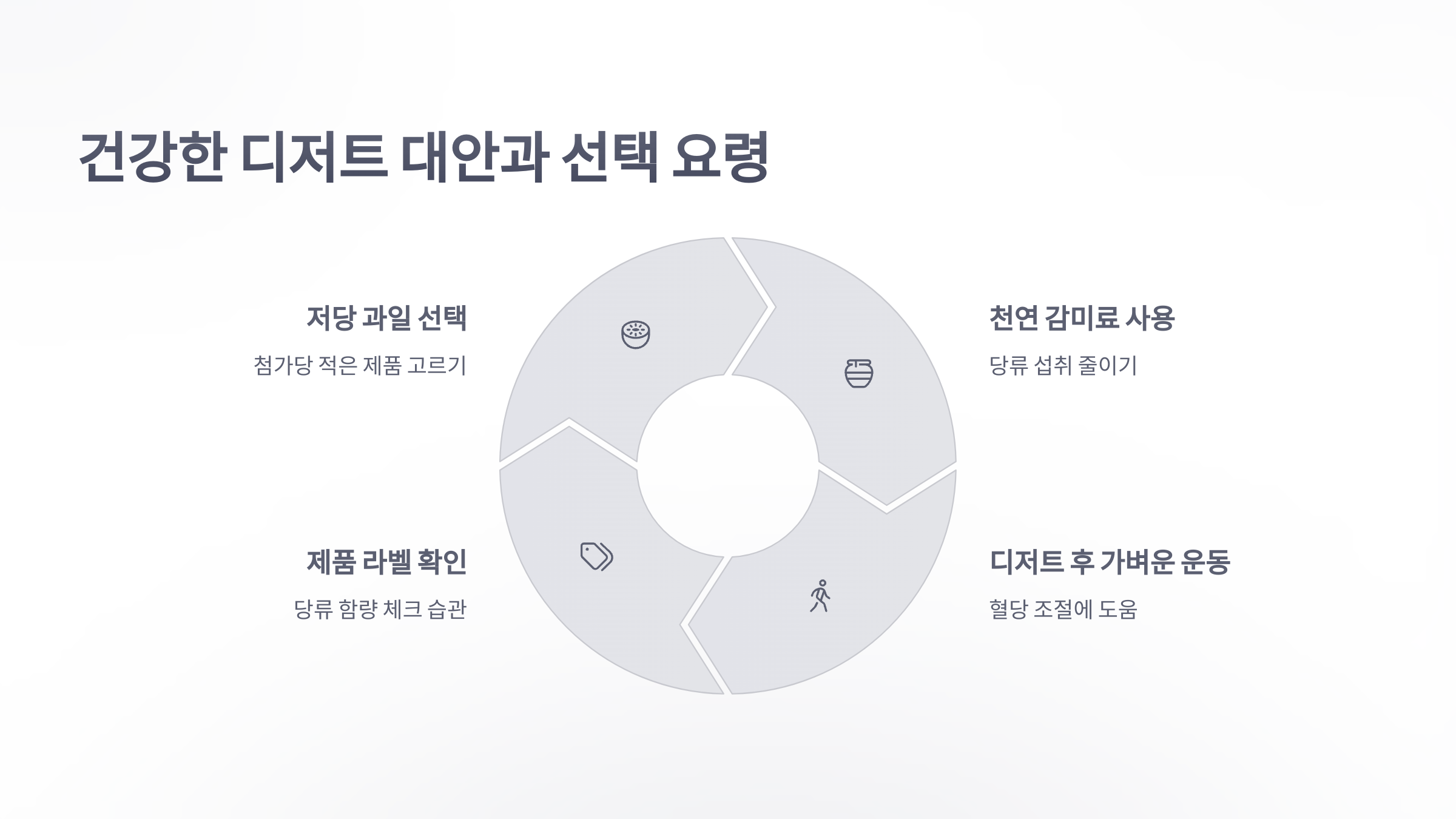 참조-애플망고빙수-5