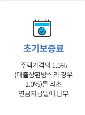 주택연금