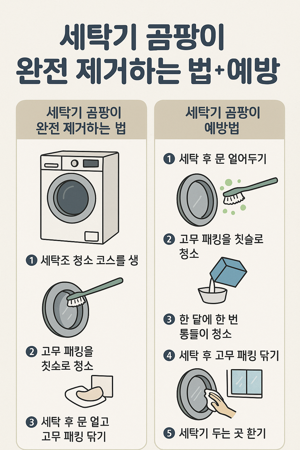 세탁기 곰팡이 완전 제거하는 법 + 예방법