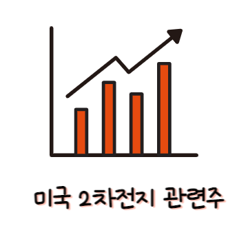 미국 2차전지 관련주