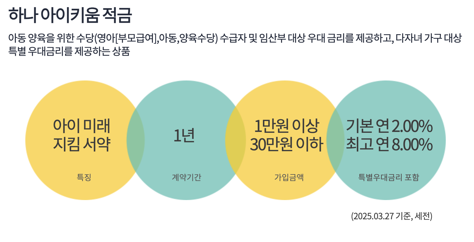 하나은행 아이사랑 적금 이미지