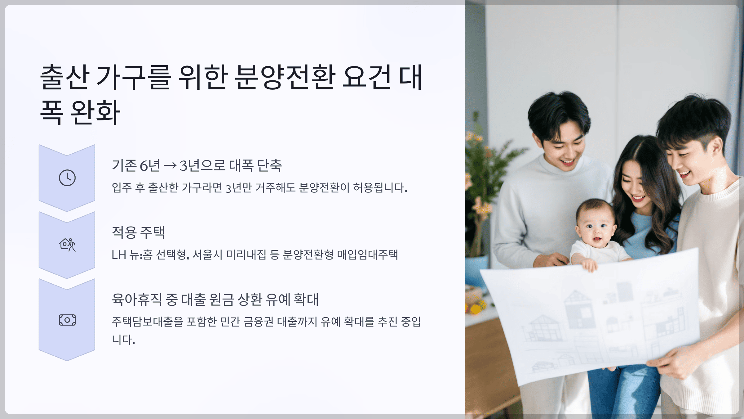 출산 가구, 매입임대주택 분양전환 3년으로 단축!