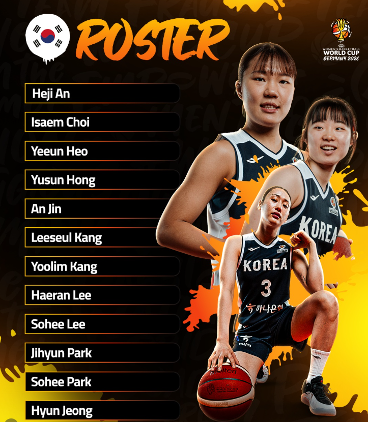 FIBA 여자농구 월드컵