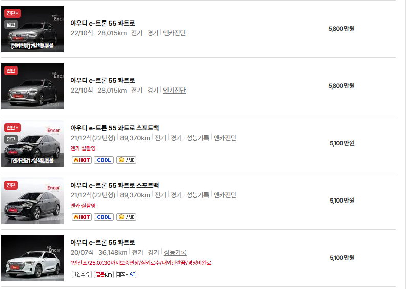 아우디 e‑트론 중고차 가격 시세표 유지비