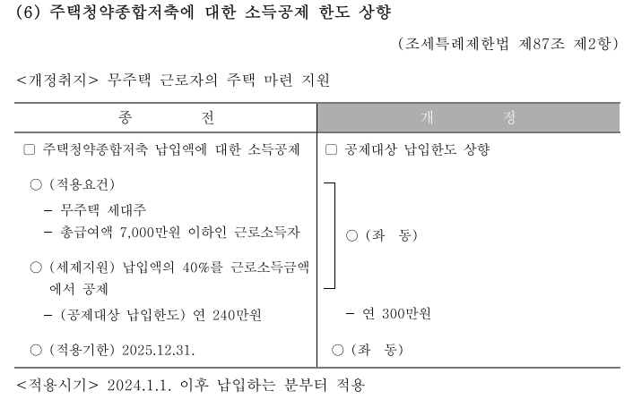 연말정산