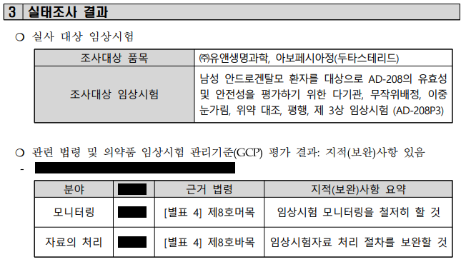 (주)유앤생명과학 (CRO 리니칼코리아) 의뢰자 및 CRO 실태조사결과