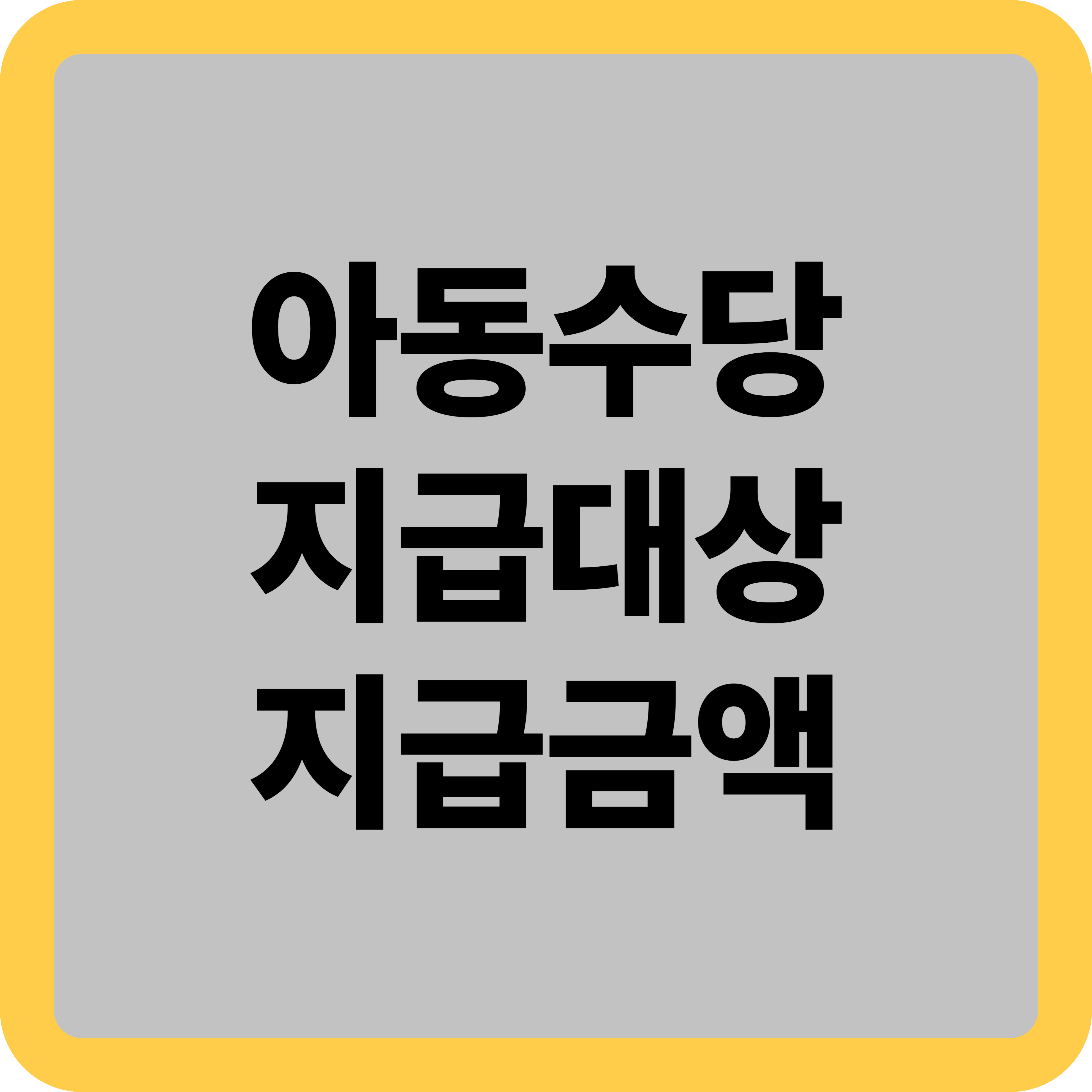 아동수당 지급대상과 지급금액