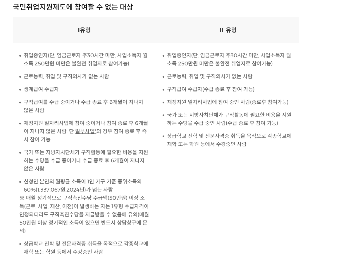 국민취업지원제도 1유형 2유형 신청방법 서류 다운로드