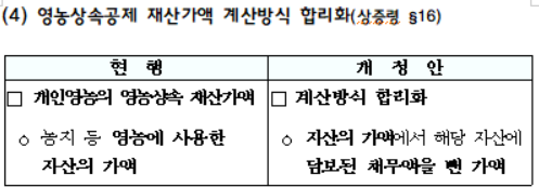 영농상속공제 재산가액 계산방식 합리화