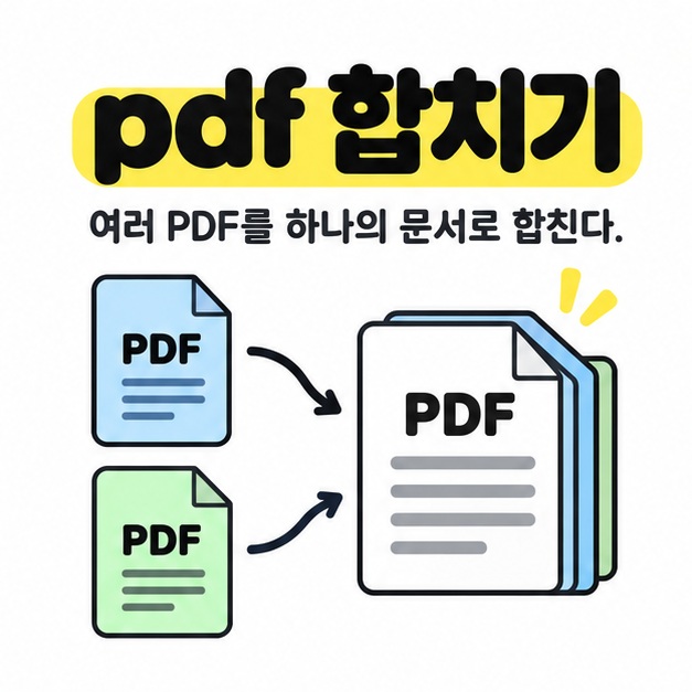 pdf 합치기 제목 아래 파란색과 초록색 PDF 문서가 화살표를 따라 하나의 여러 페이지 문서로 합쳐지는 그림