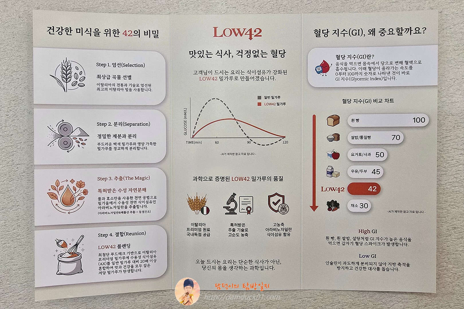 LOW42 안내문