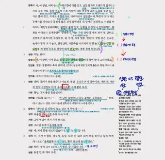 한자 파자 놀이 방법 파자 획수 부수_3