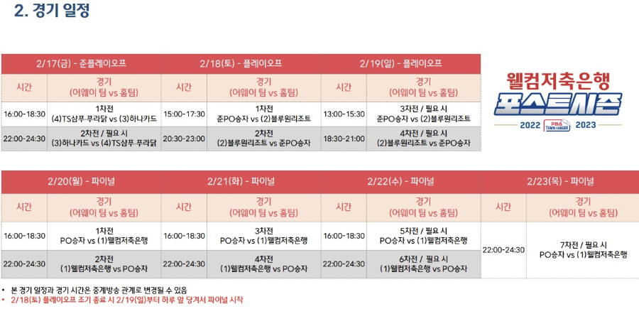 웰컴저축은행 PBA 팀리그 2022-2023 포스트 시즌 경기일정
