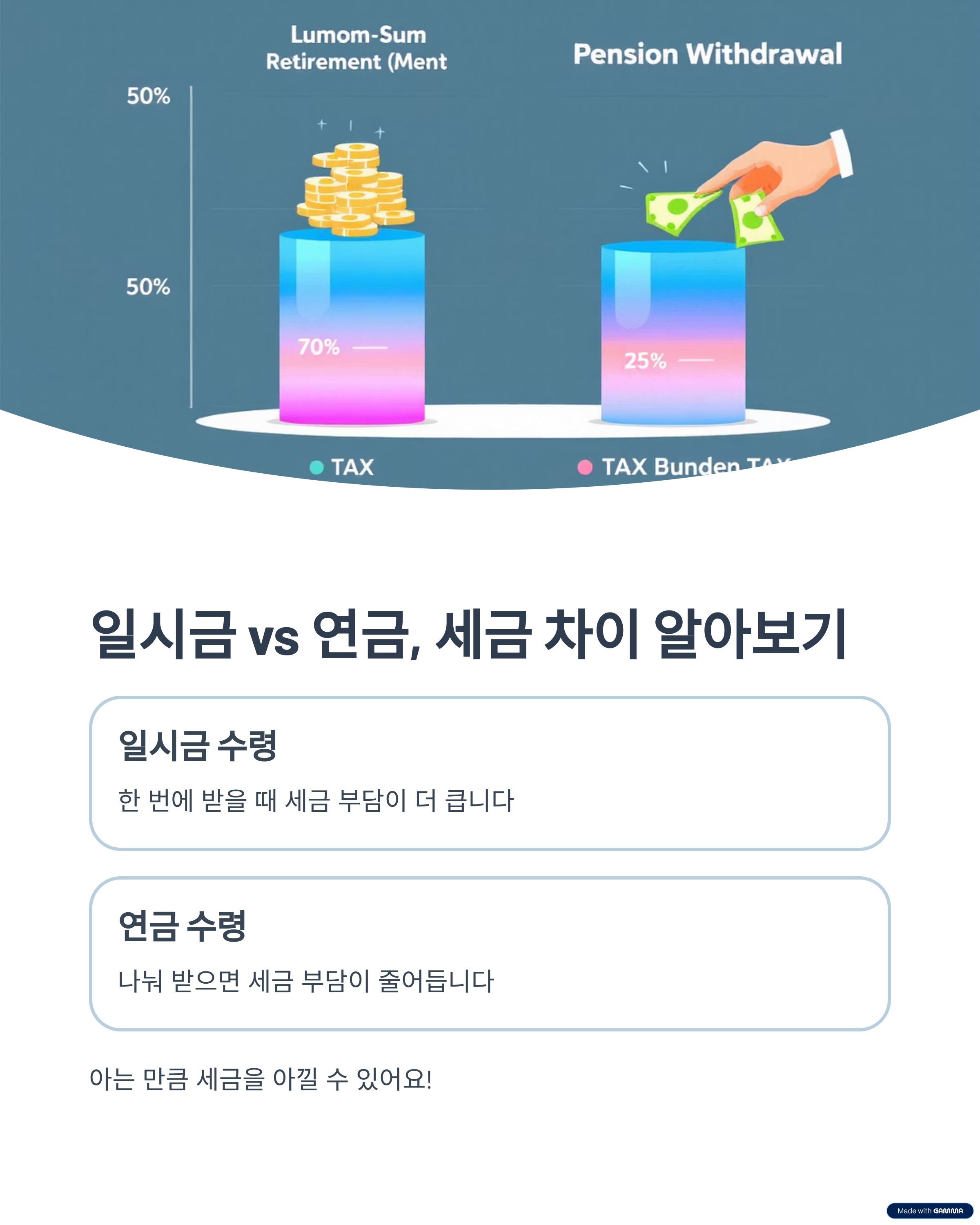 일시금 vs 연금, 세금 차이 알아보기