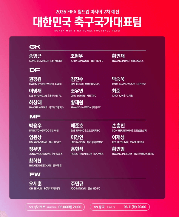 국가대표 소집명단