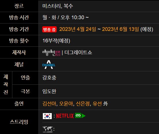 가면의 여왕 기본정보