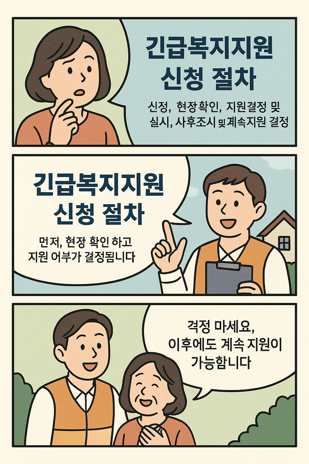 &amp;quot;긴급복지지원제도 신청 과정을 4컷 만화 형식으로 설명한 인포그래픽. 신청자와 사회복지사의 대화를 통해 절차와 지원 내용 전달.&amp;quot;
