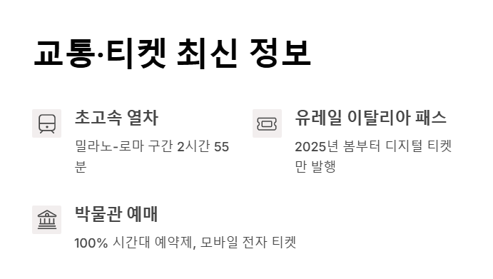 이탈리아 여행 14일 코스 일정