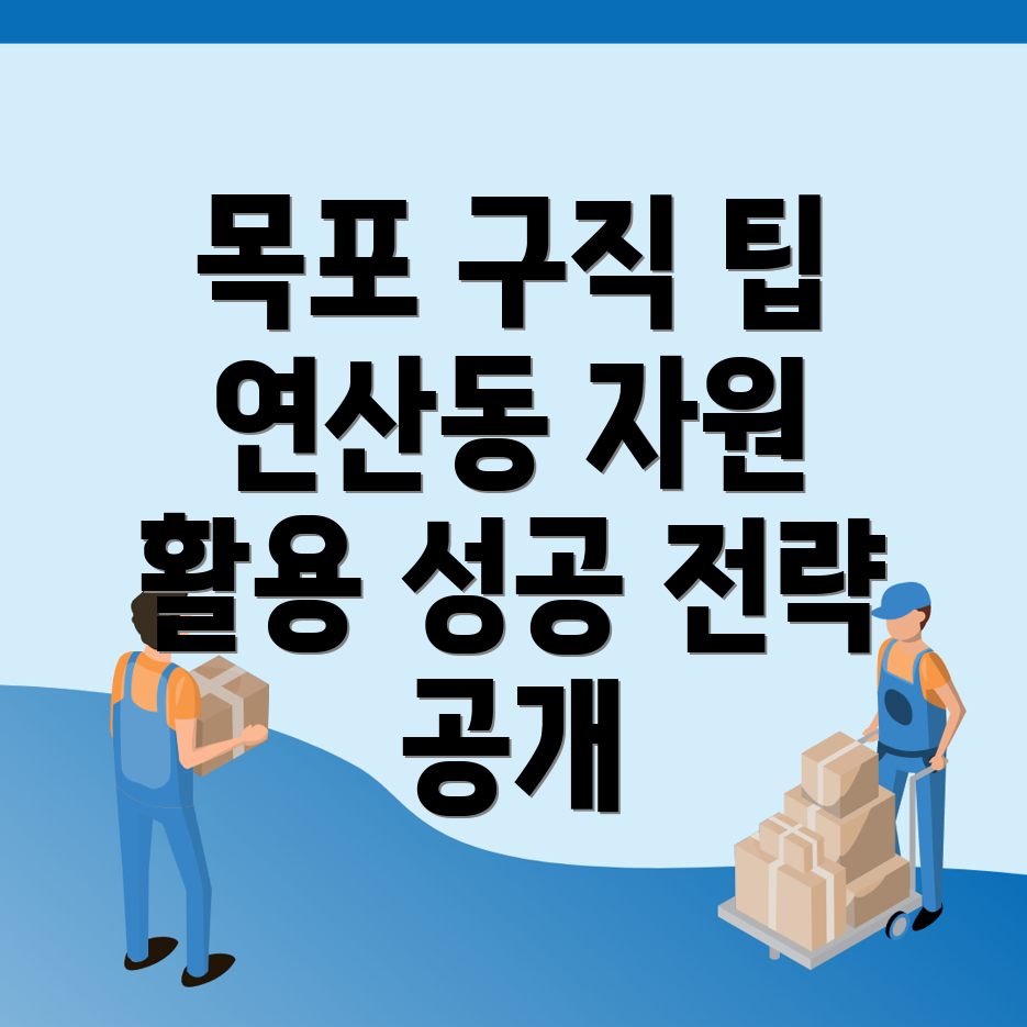 목포 일자리