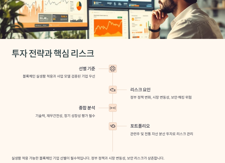 비트코인 암호화폐 관련주 대장주 산업동향 및 수혜주 투자전략