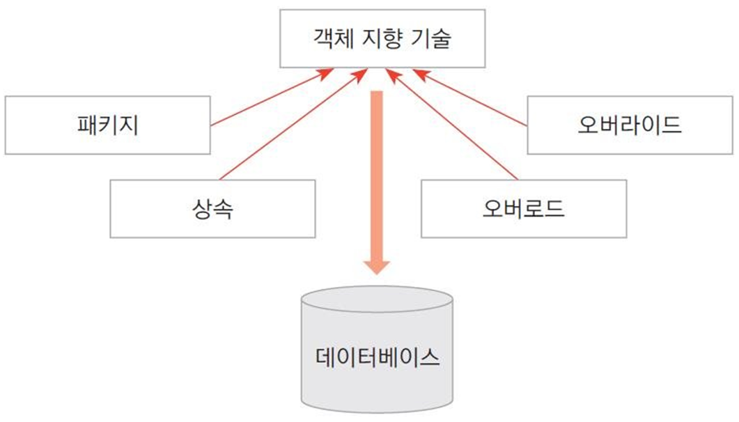 etc-image-25