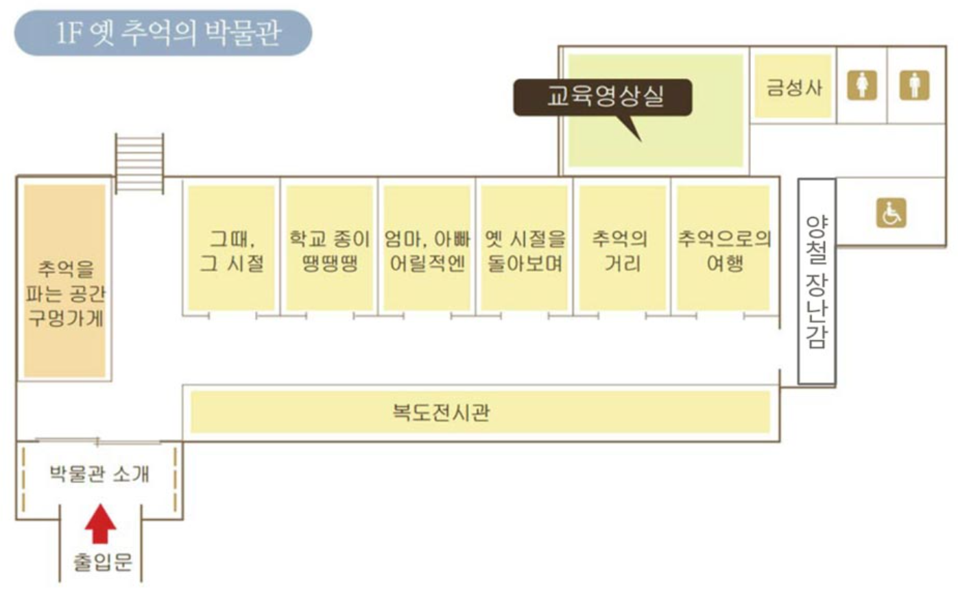 해금강 테마박물관