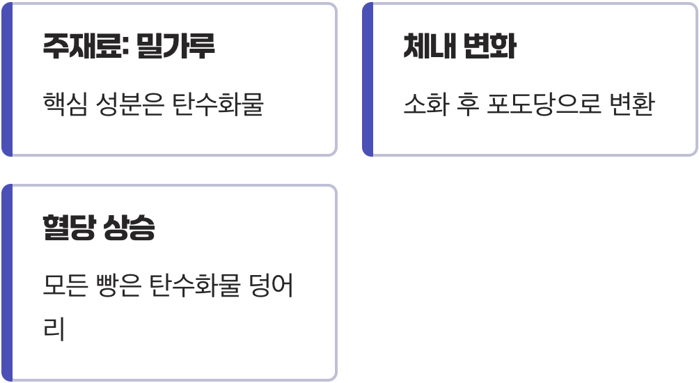 '빵'이라는 음식의 본질