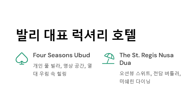 발리 럭셔리 호텔 추천 최고의 휴식을 위한 완벽한 선택