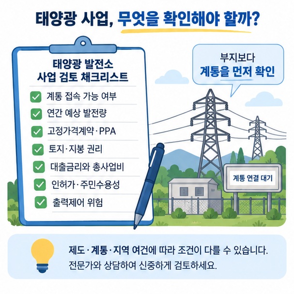 태양광 사업 전 계통 접속, 발전량, 계약가격, 금융비용, 인허가를 확인하는 체크리스트 이미지