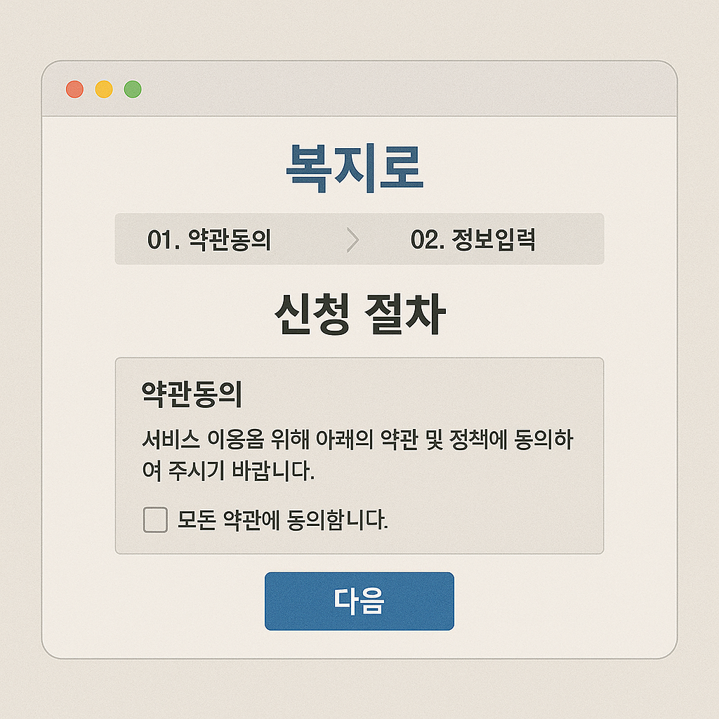복지로 홈페이지에서 신청 절차를 진행하는 화면