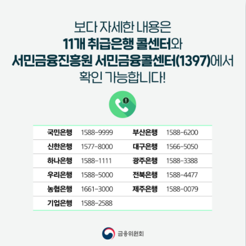 2022년 청년희망적금 신청조건 연령 소득 혜택 은행별 전화번호
