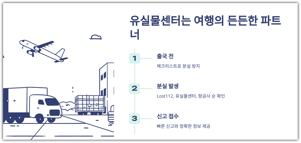 마무리하며: 유실물센터는 여행의 든든한 파트너