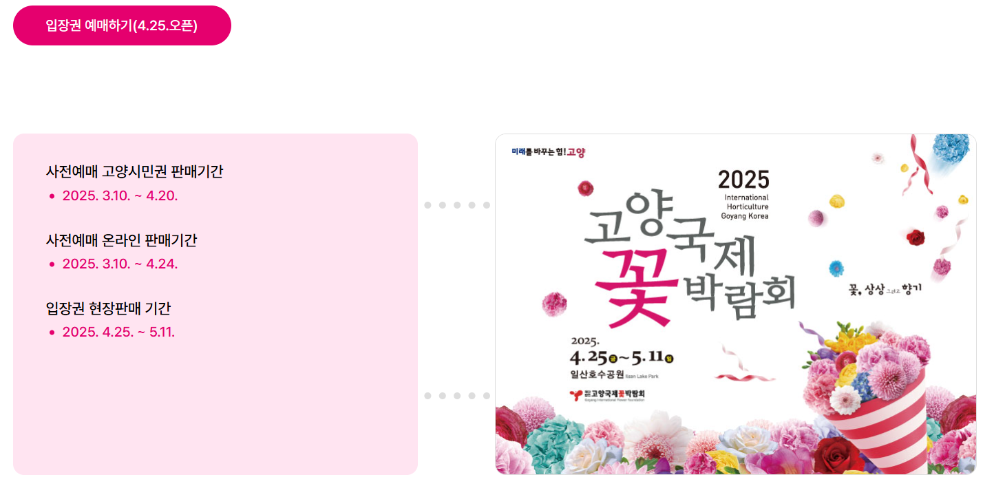 박람회 예매기간