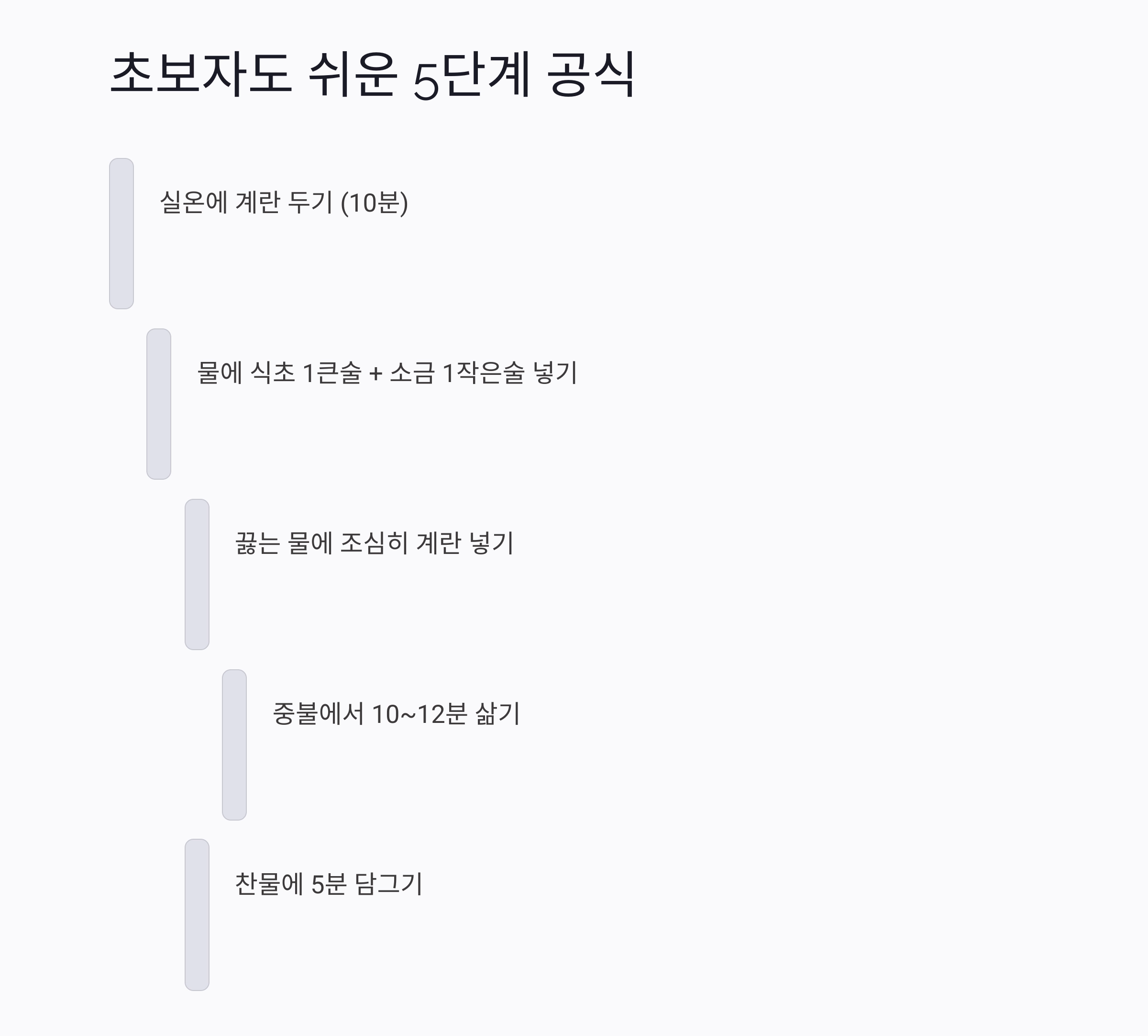 삶은 계란 껍질, 식초와 소금으로 초간단하게 벗기는 법