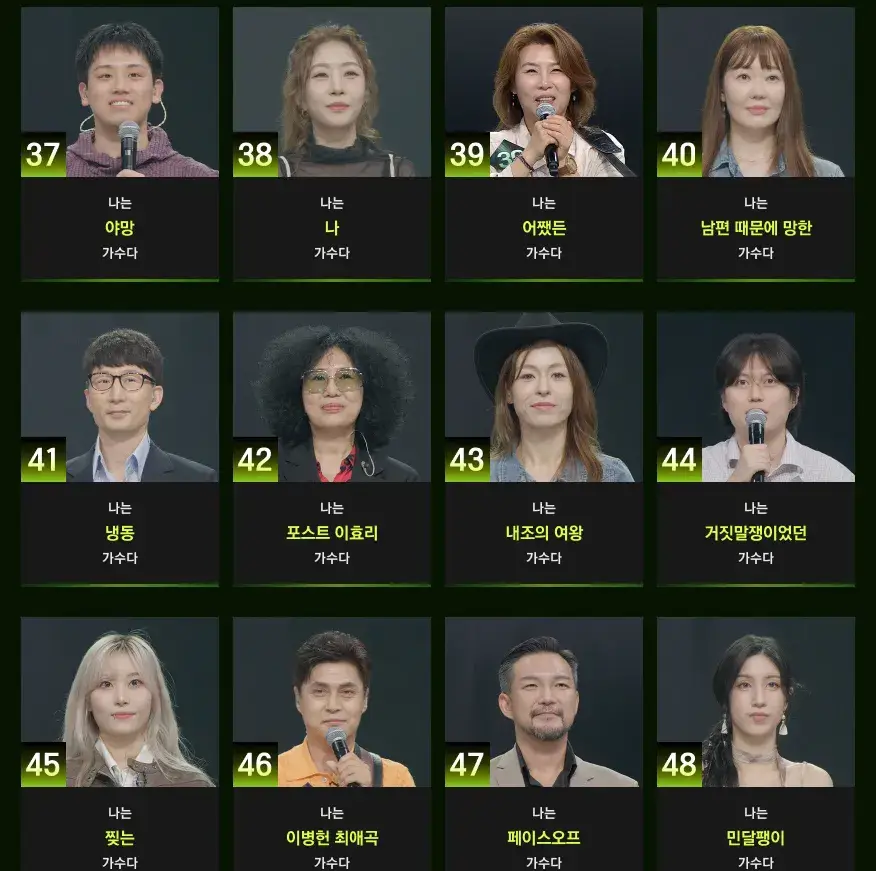 싱어게인4-참가자들