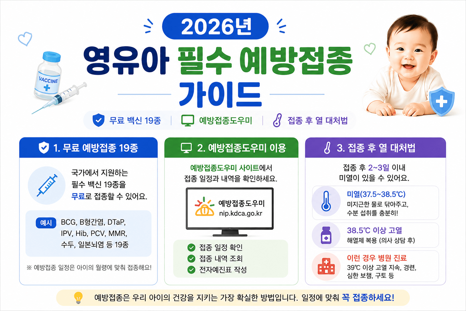 2026년 영유아 필수 예방접종 가이드 안내 이미지