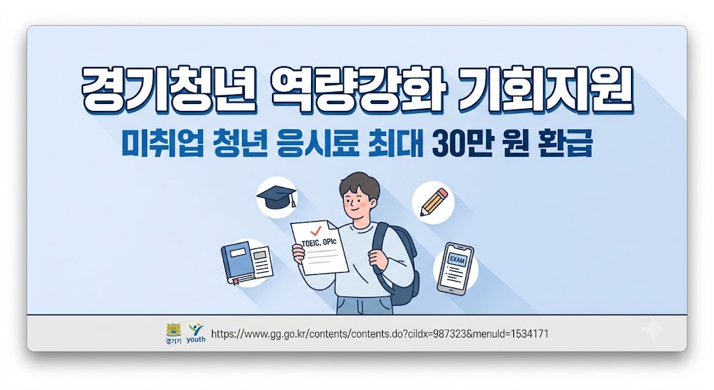 경기청년 역량강화 기회지원