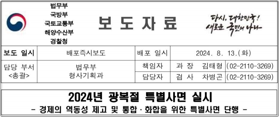 2024 광복절 특별사면