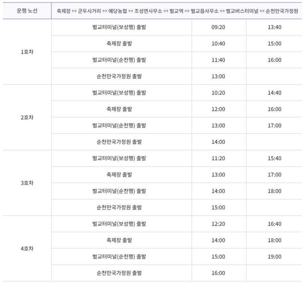 보성다향대축제