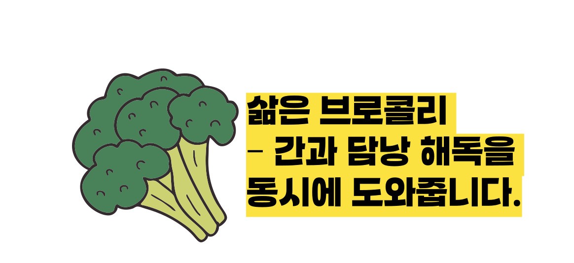 담낭염 증상