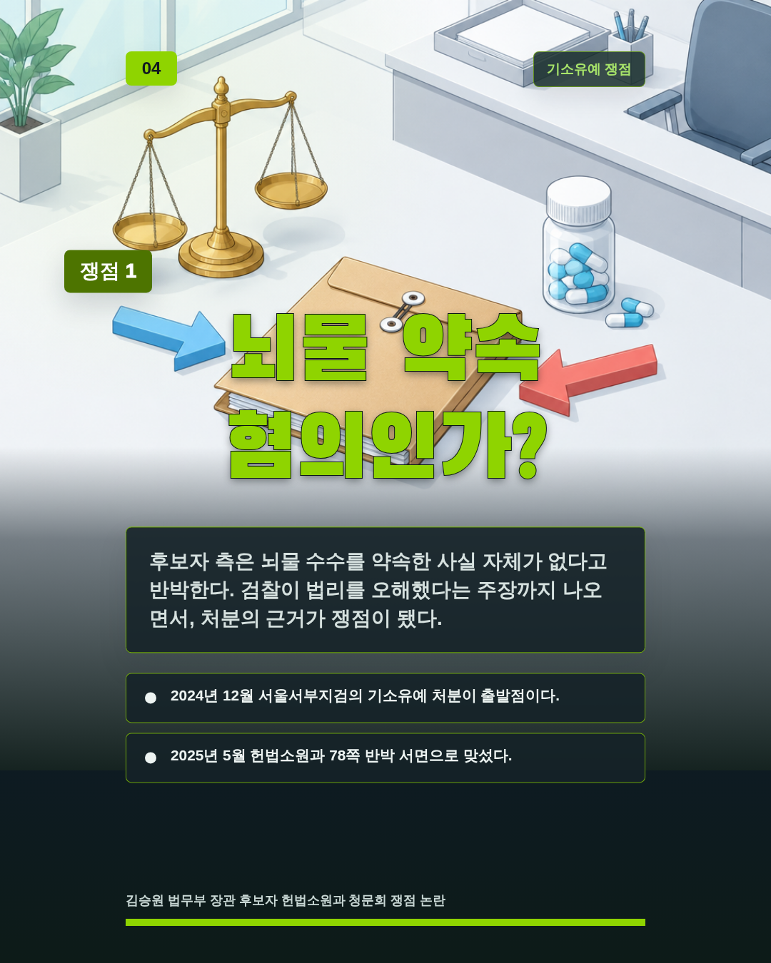 뇌물 약속 혐의인가?