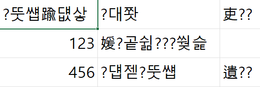 Windows Excel에서 UTF-8 CSV를 직접 열어 한글이 깨지고 회원번호가 123과 456으로 표시된 실제 표