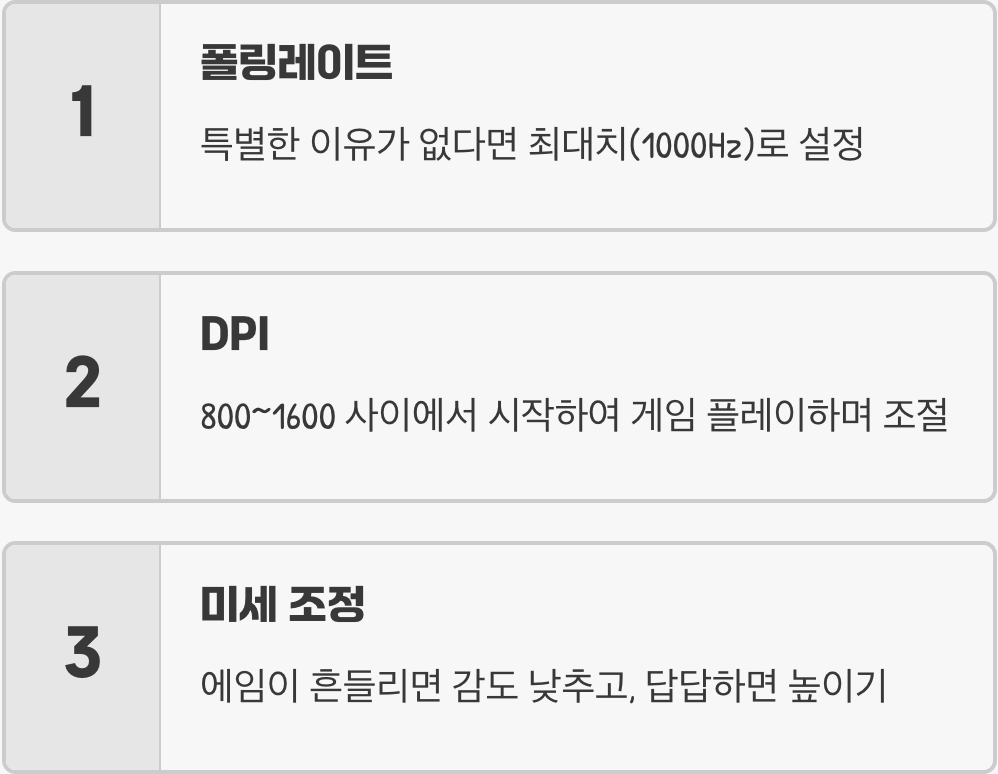 나에게 맞는 황금비율을 찾는 법