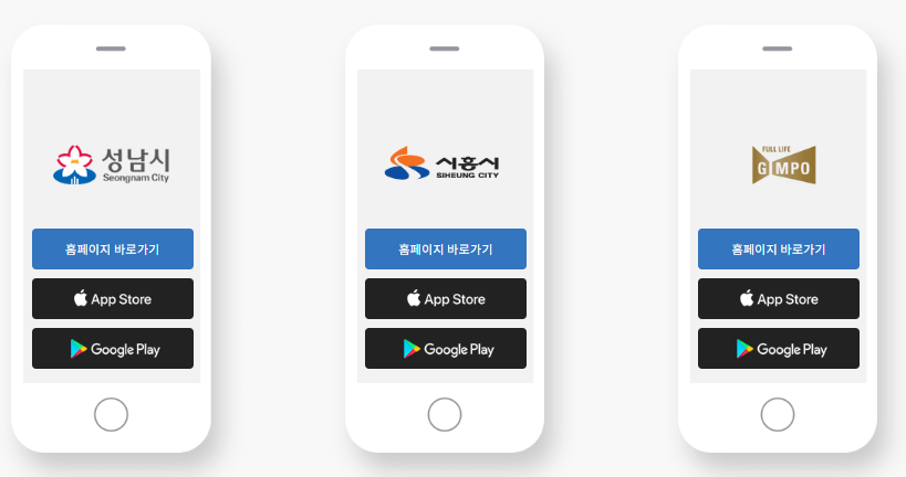 경기지역화폐